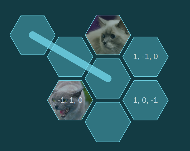 HexGrid HexGrid image